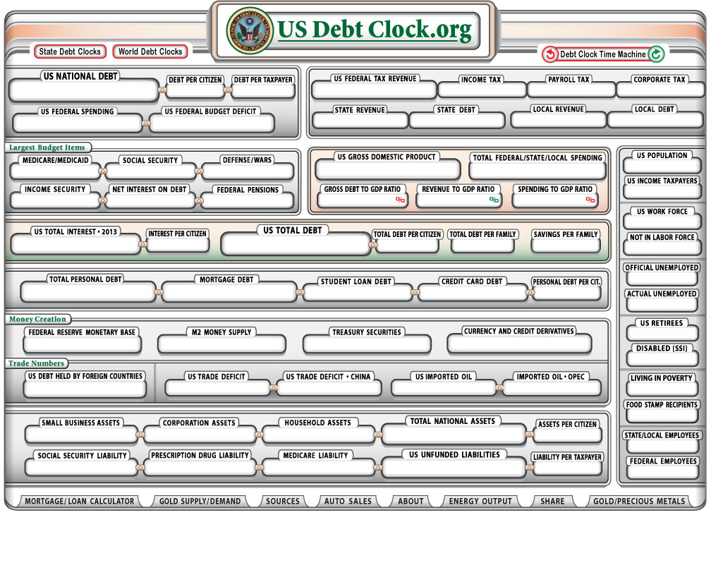 U.S. National Debt Clock : Real Time