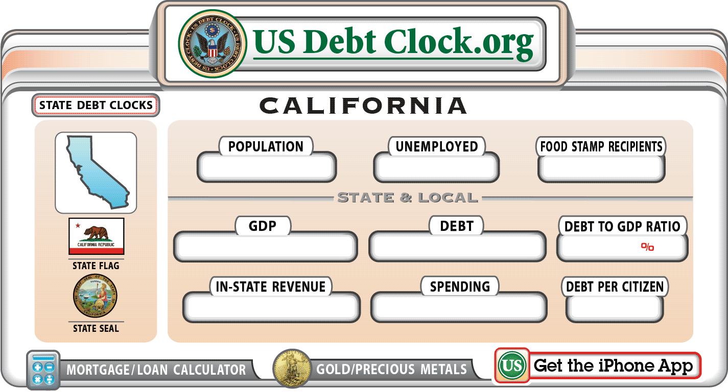 state-of-california-debt-clock