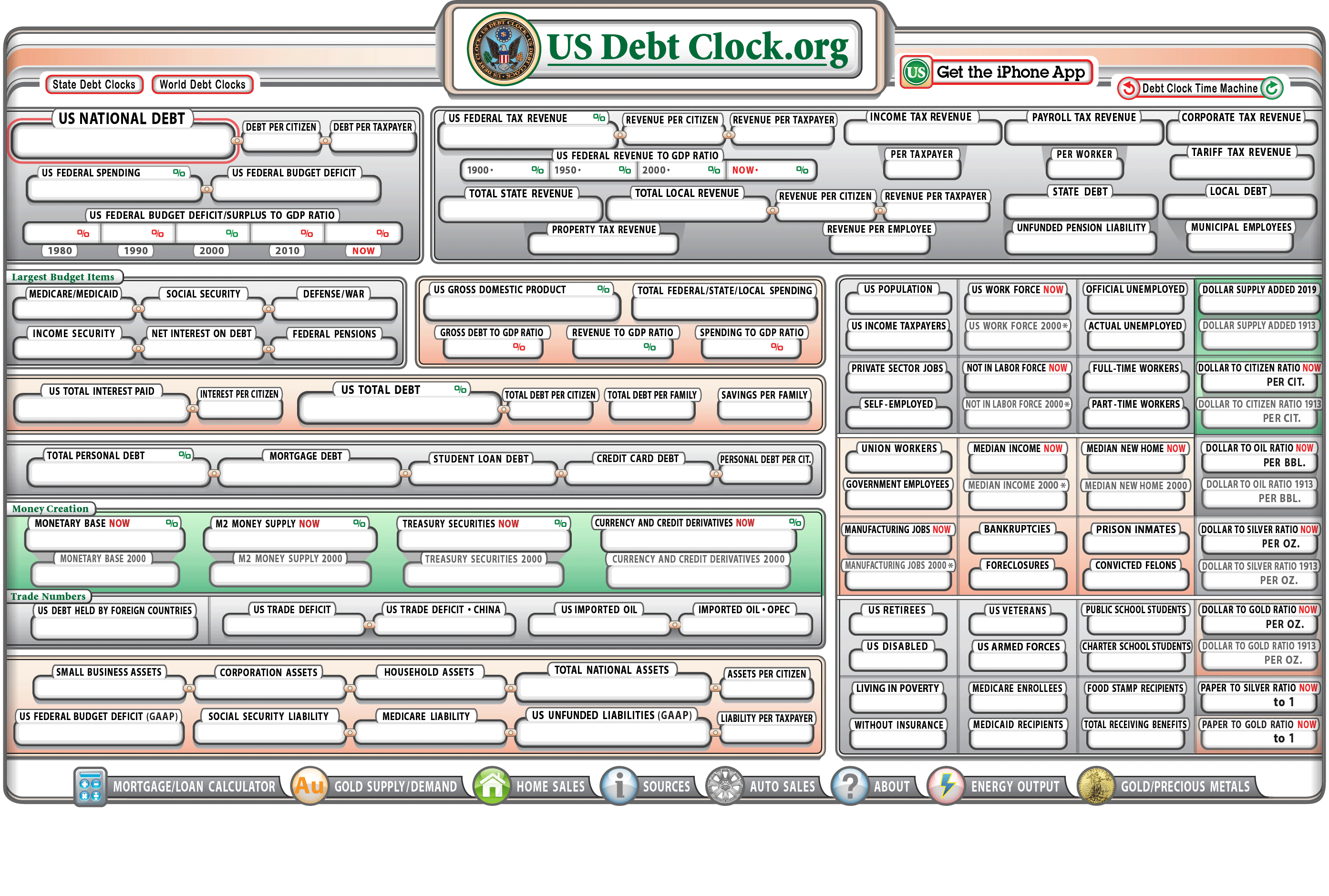 U.S. National Debt Clock : Real Time