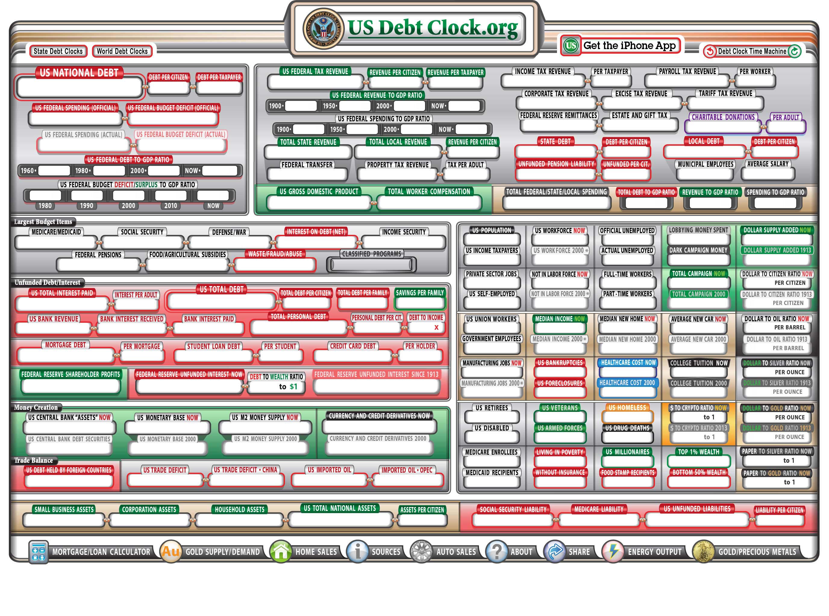 U.S. National Debt Clock : Real Time