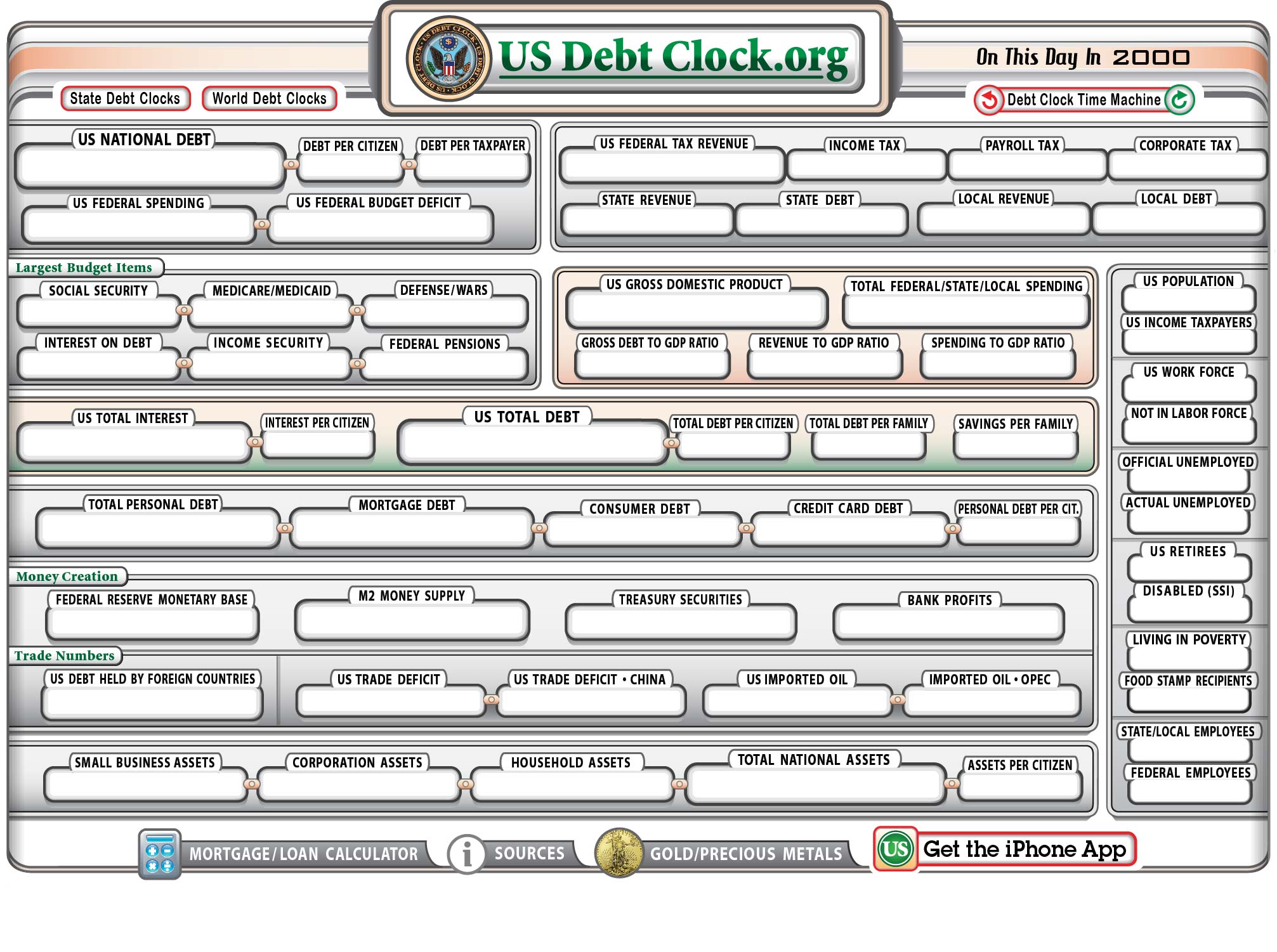 US Debt Clock .org on the App Store